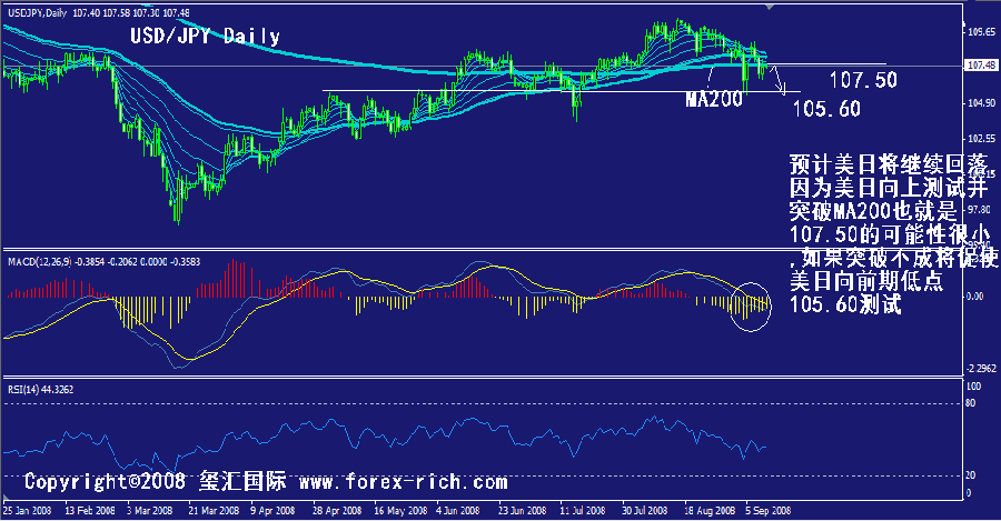 jpy-daily.gif