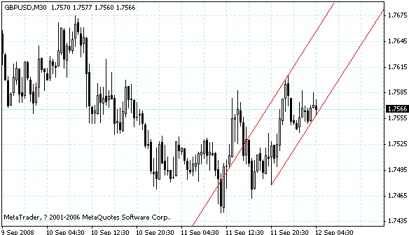 gbpusd.gif