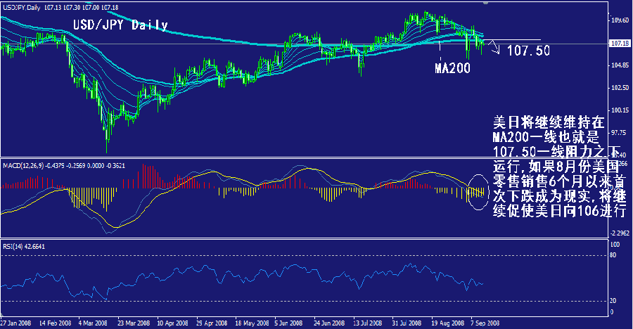 jpy-daily.gif