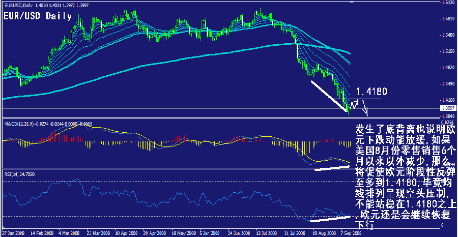 eur-daily.gif