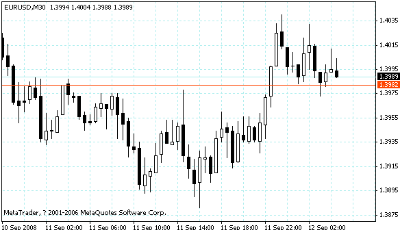 eurusd.gif