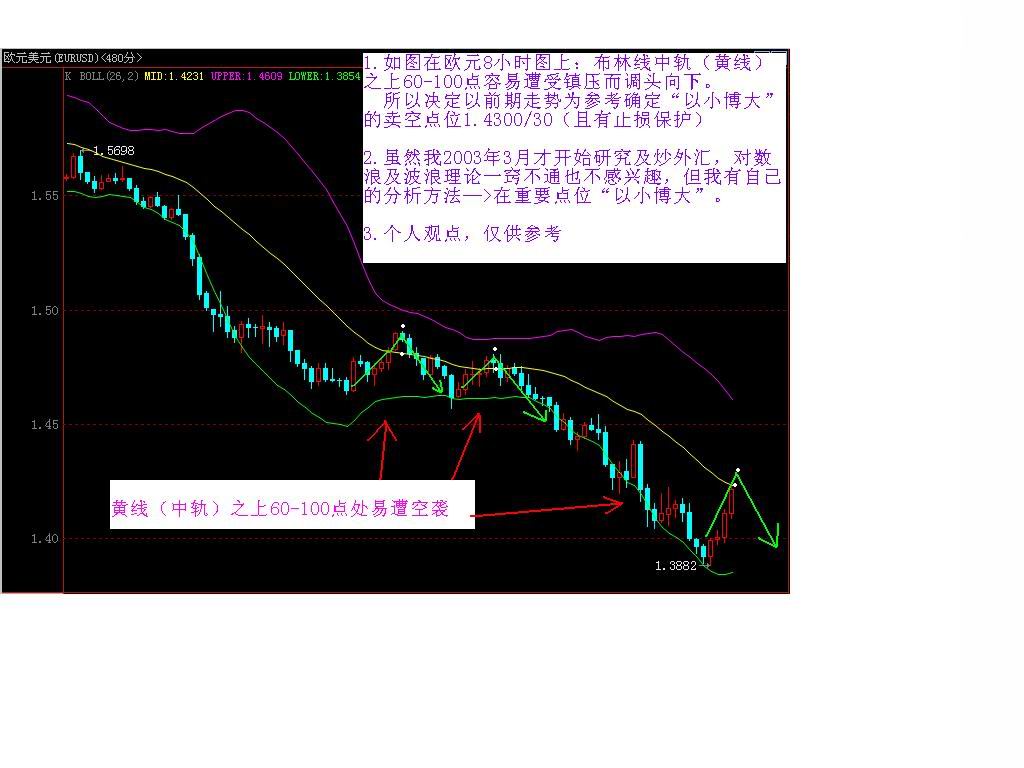 δ--EUR---1.JPG