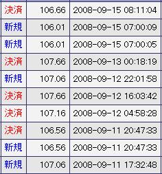 实盘交易