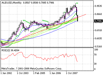 aud.gif