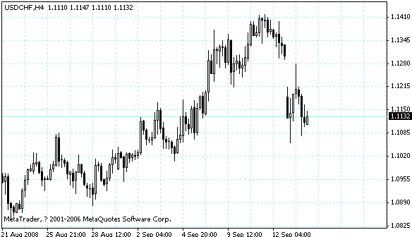 usfchf.gif