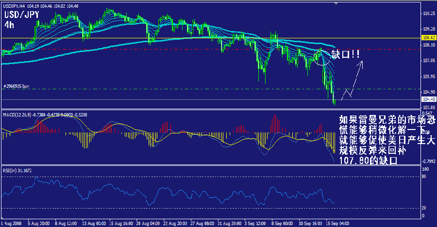 jpy-4h.gif