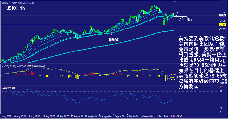 usdx-4h.gif