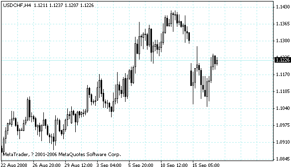 usfchf.gif