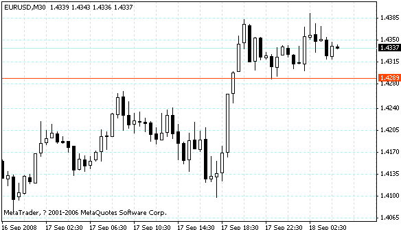 eurusd.gif