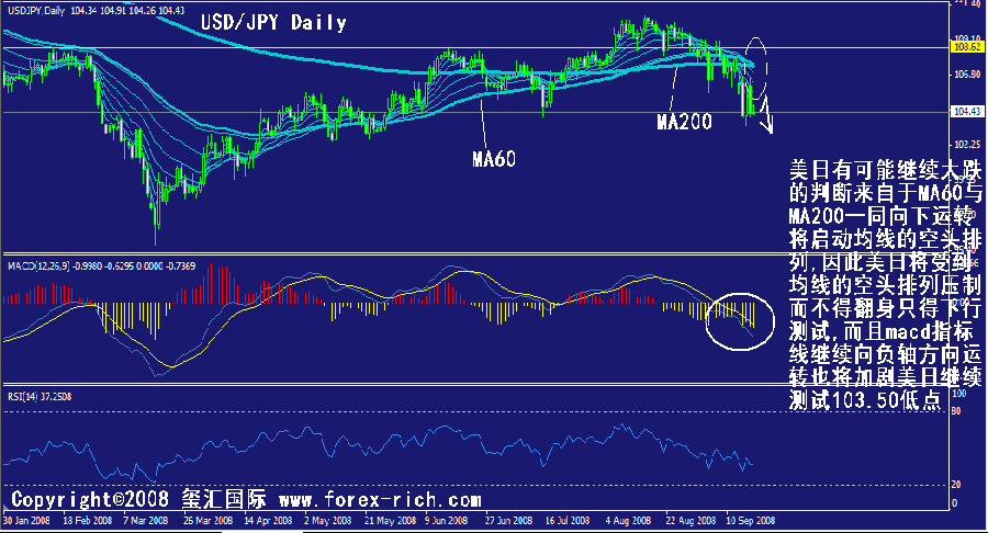 jpy-daily.gif