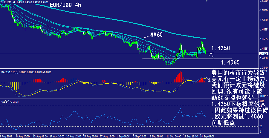 eur-4h.gif