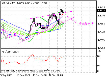 gbp.gif