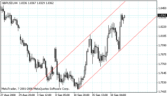 gbpusd.gif