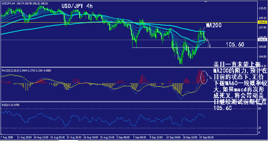 jpy-4h.gif
