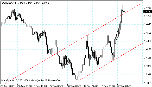 eurusd.gif