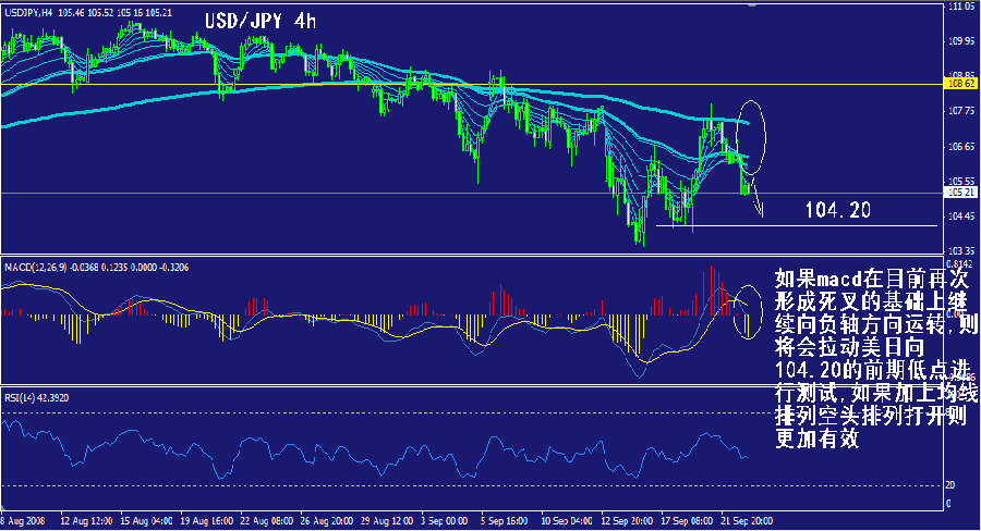 jpy-4h.gif