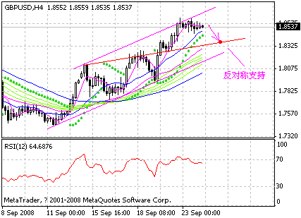 gbp.gif