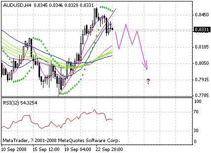 aud.gif
