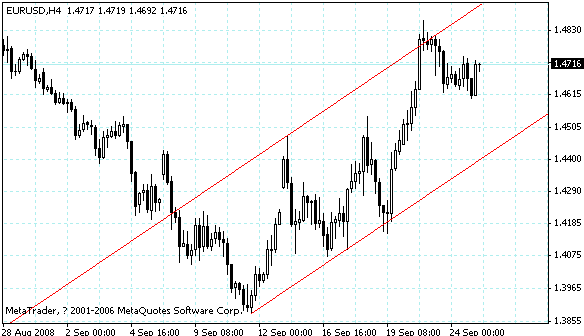 eurusd.gif