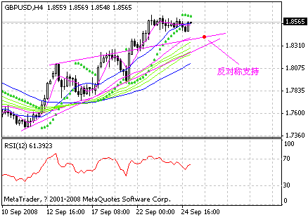 gbp.gif