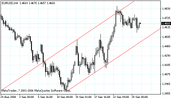 eurusd.gif