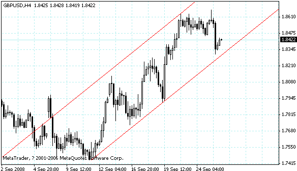 gbpusd.gif