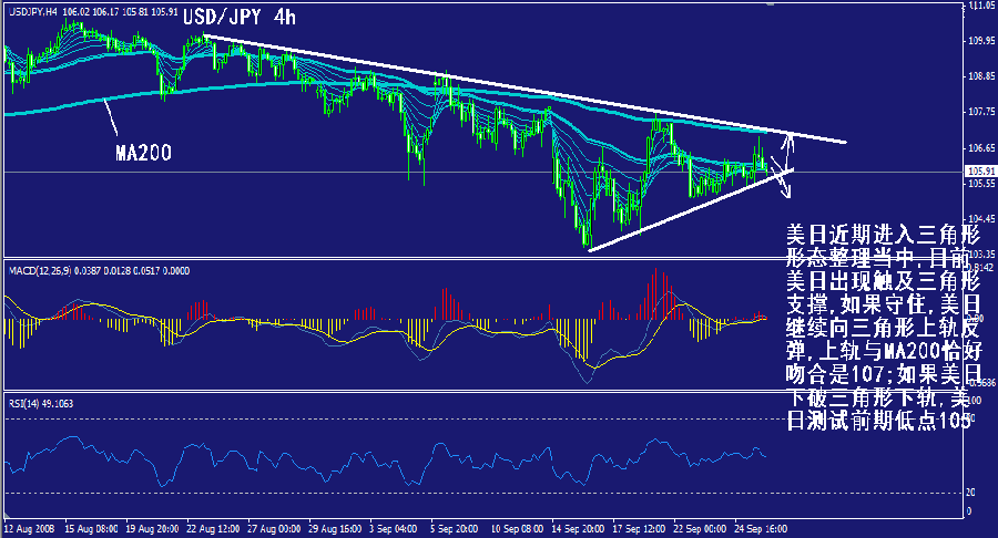 jpy-4h.gif