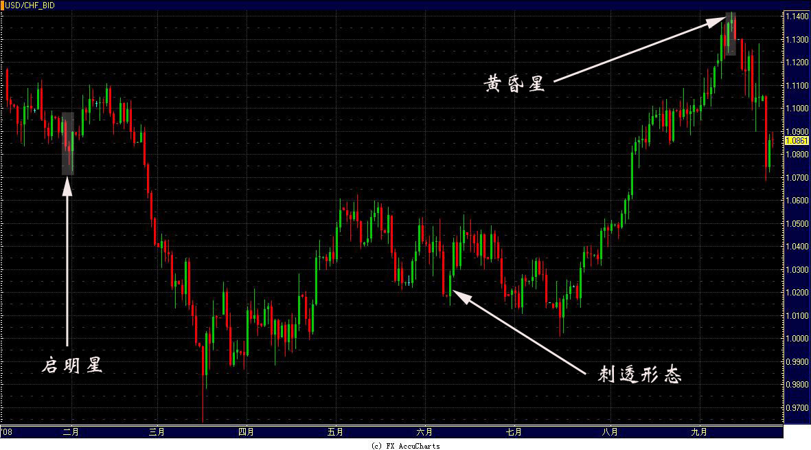 usdchfqmhh.jpg