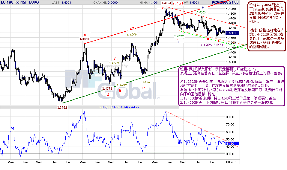 eur-h-9-28-08.gif