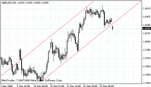 gbpusd.gif
