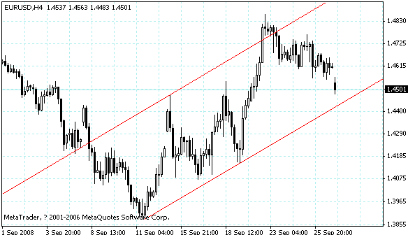 eurusd.gif