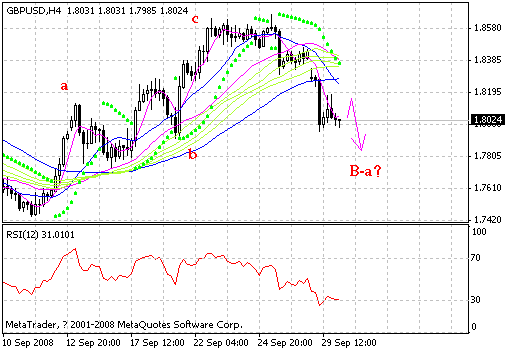 gbp.gif