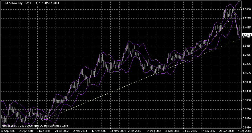 eur0930.gif