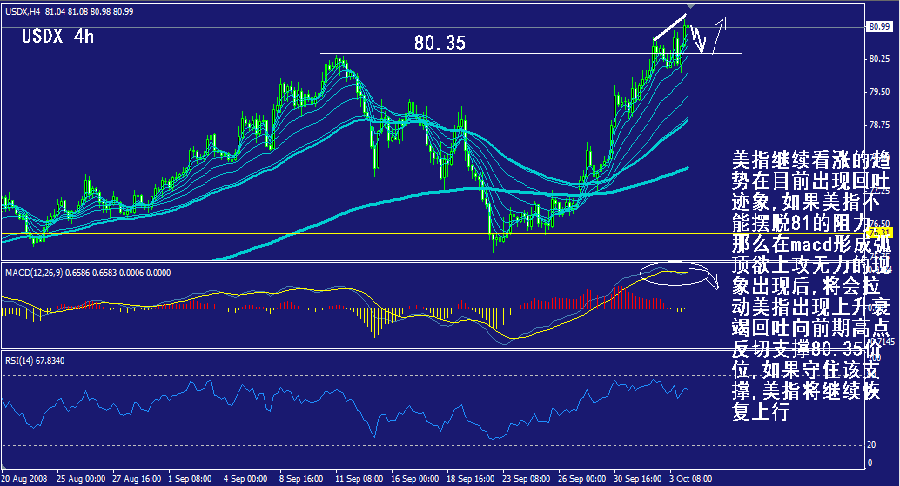 usdx-4h.gif