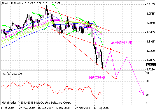 gbp.gif