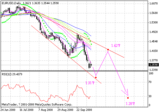 eur.gif