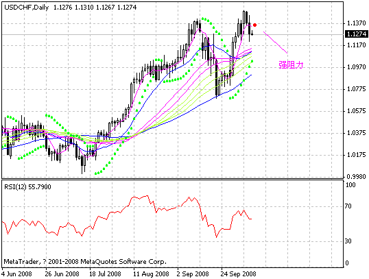 chf.gif