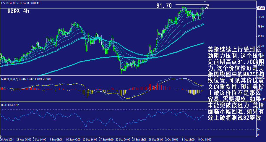 usdx-4h.gif
