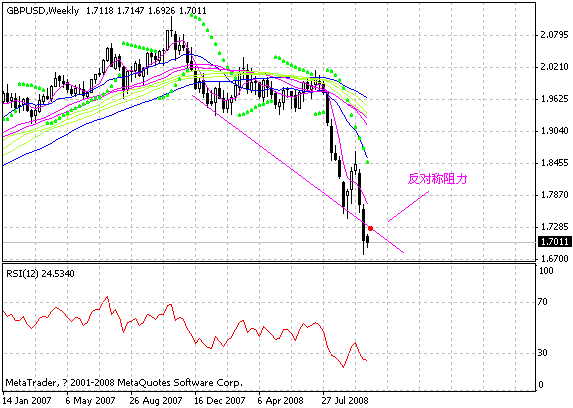 gbp.gif