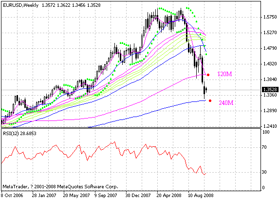 eur.gif