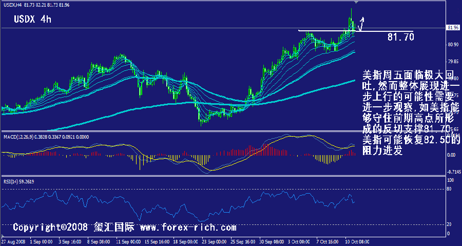 usdx-4h.gif