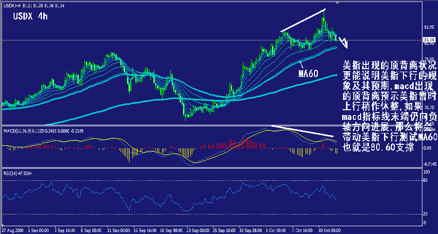 usdx-4h.gif