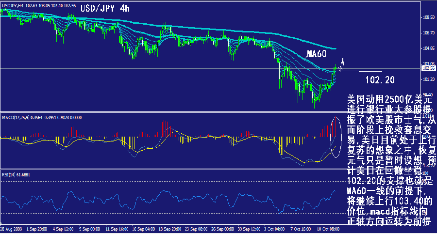 jpy-4h.gif