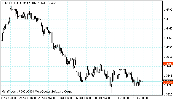 eurusd.gif