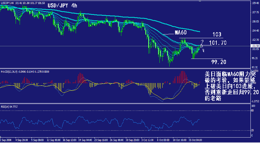 jpy-4h.gif