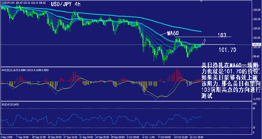 jpy-4h.gif