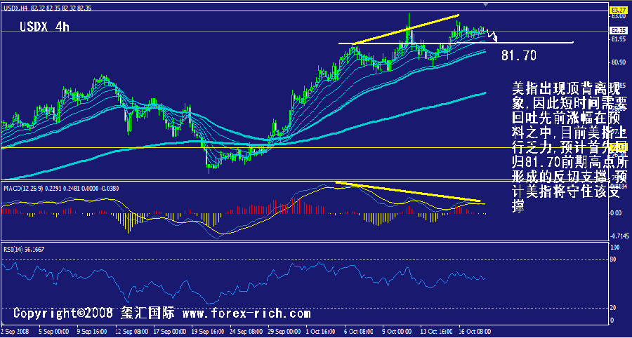 usdx-4h.gif