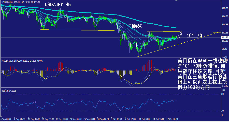 jpy-4h.gif