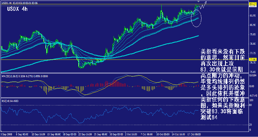 usdx-4h.gif