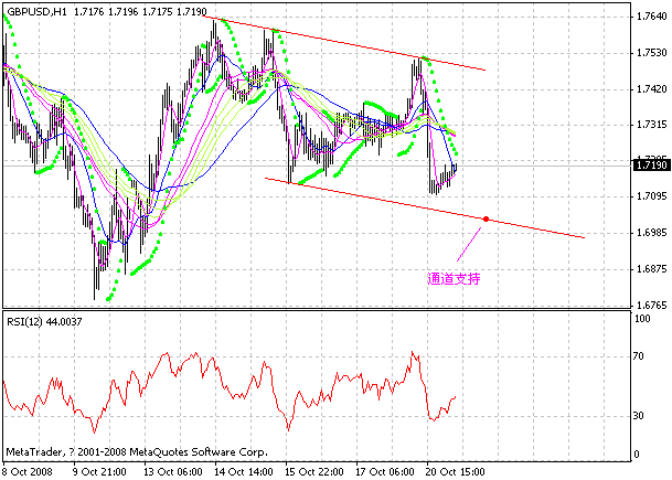 gbp.gif